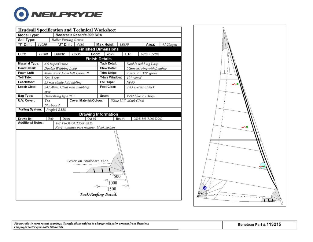 Neil-Pryde-Genoa-specs-Beneteau-393